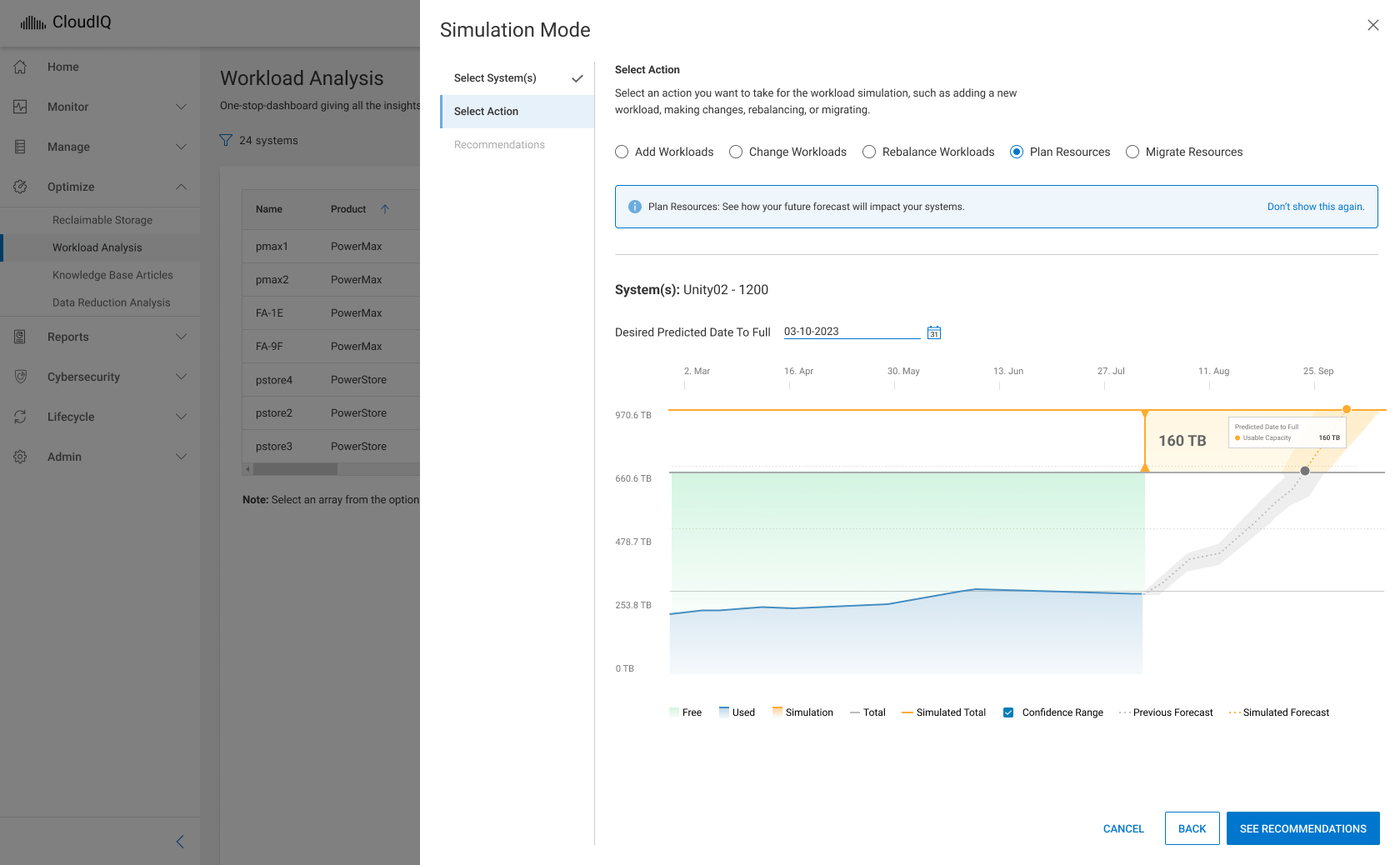 Plan Resources Case Study